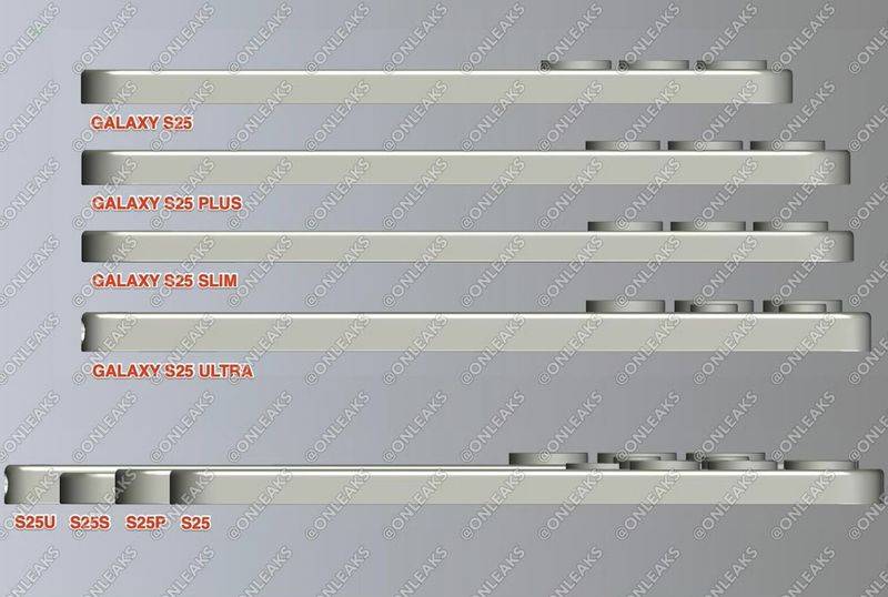 曝光 Slim最薄而Ultra更圆润K8凯发国际三星S25系列尺寸对比图(图2)