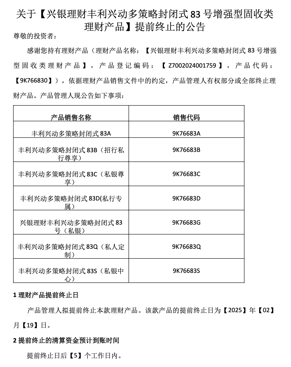 式83号增强型固收类提前终止兴银理财：丰