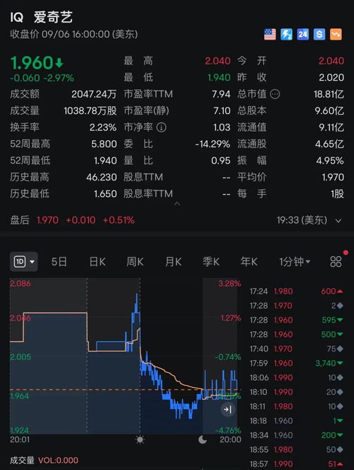 赛券如何购买爱奇艺体育观(图2)