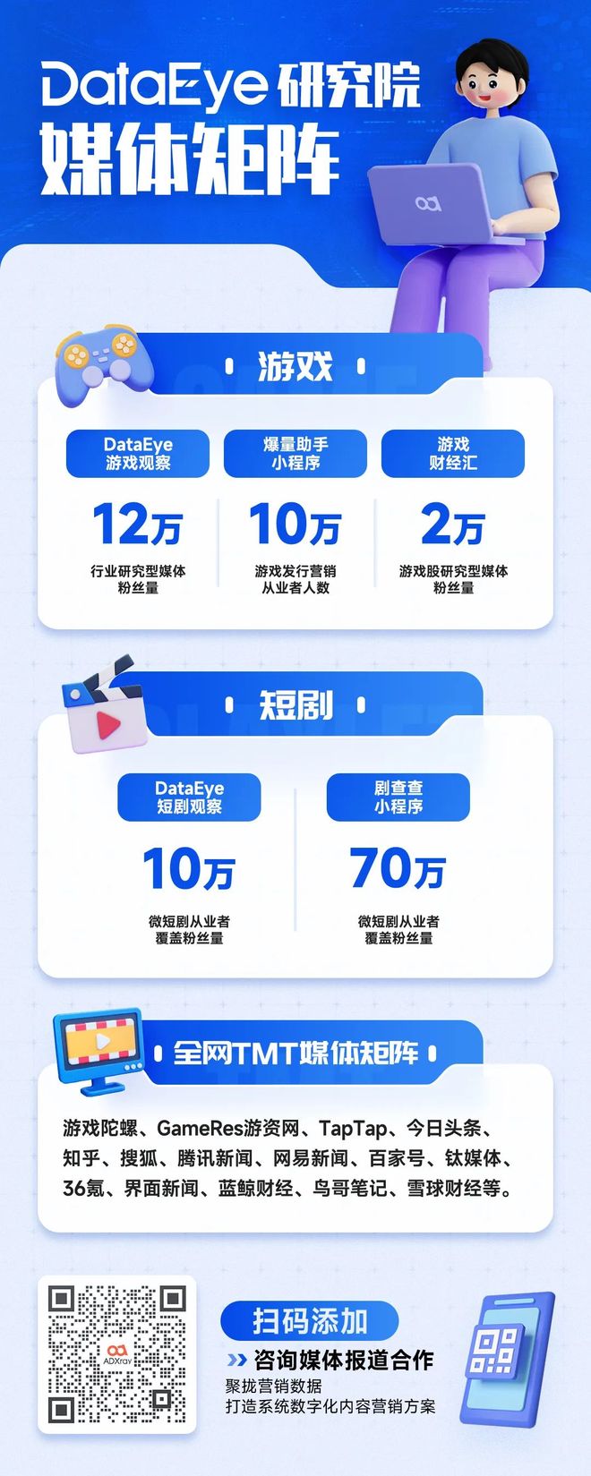 购收入提升3%IAA收入多获20%任务金重磅！抖音小游戏最新激励政策：IAP内(图4)
