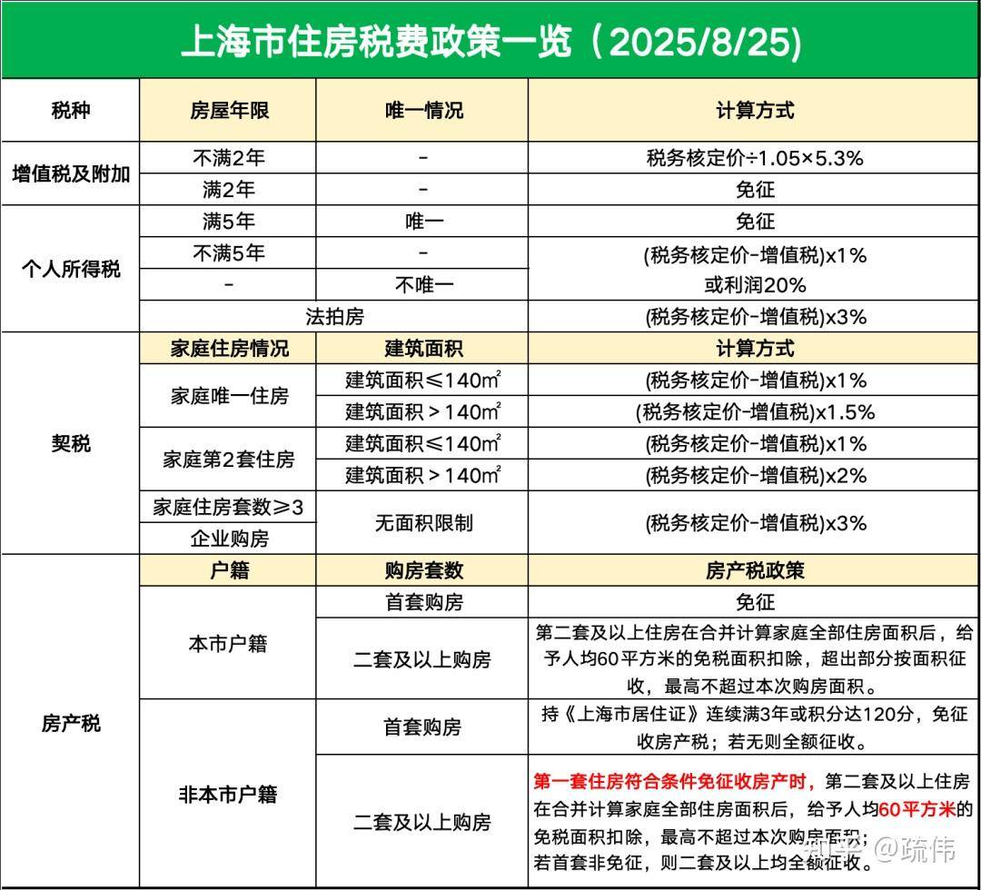 电话-电话地址-价格-户型-小区环境-楼盘详情-交房时间-周边配套金茂璞元(营销中心)首页网站-金茂璞元销售中心(售楼处)-售楼处(图10)