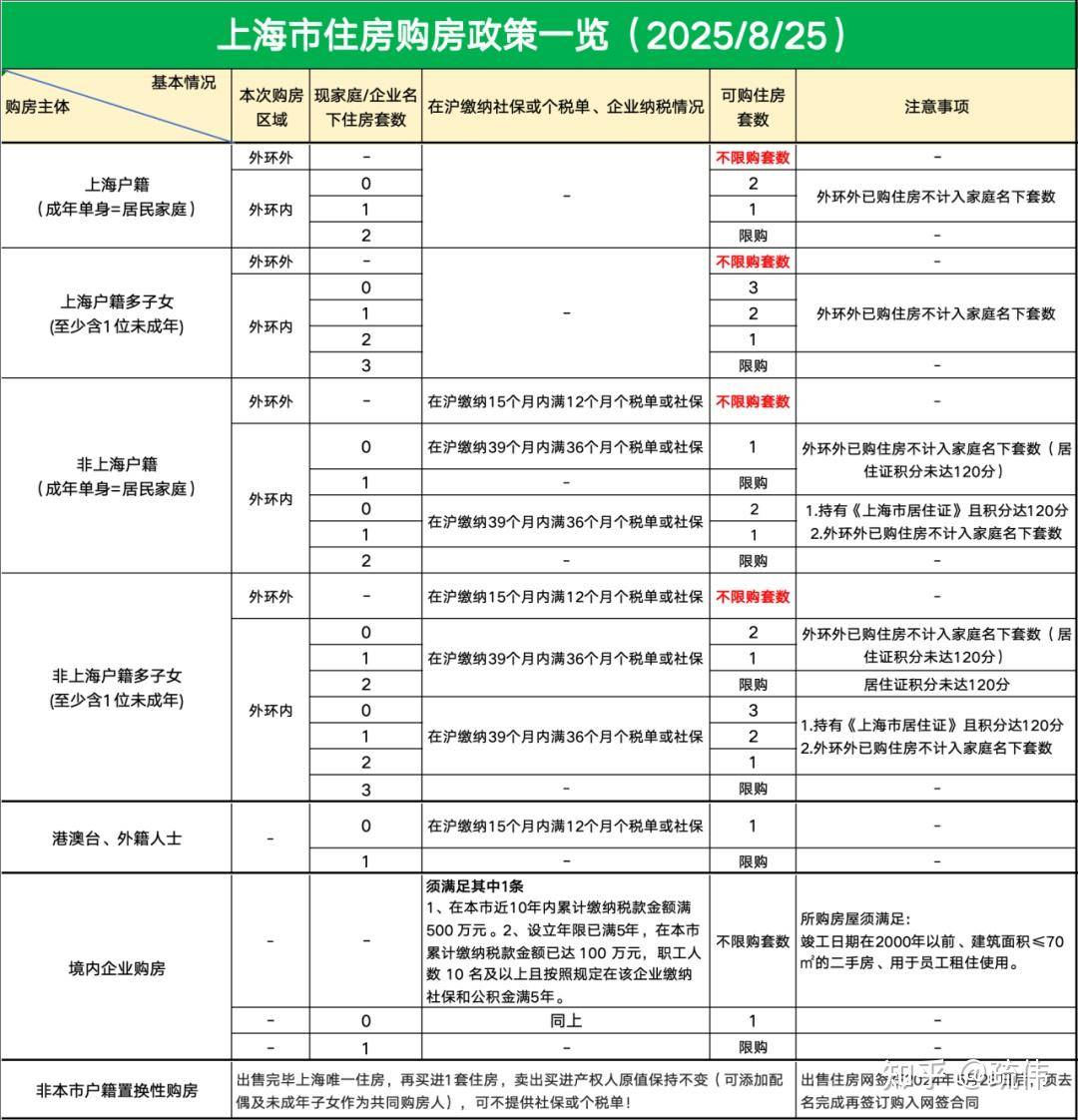 电话-电话地址-价格-户型-小区环境-楼盘详情-交房时间-周边配套金茂璞元(营销中心)首页网站-金茂璞元销售中心(售楼处)-售楼处(图18)
